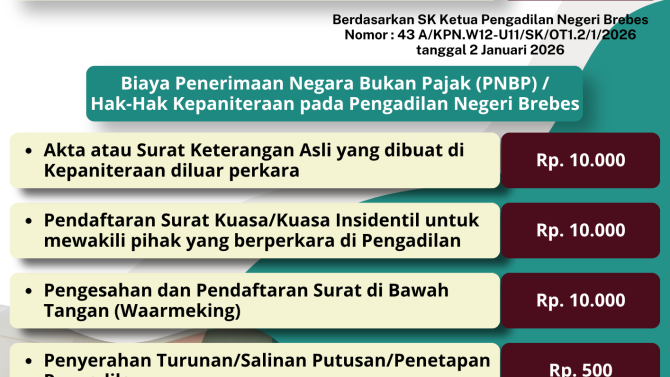 PENGADILAN NEGERI BREBES (2)